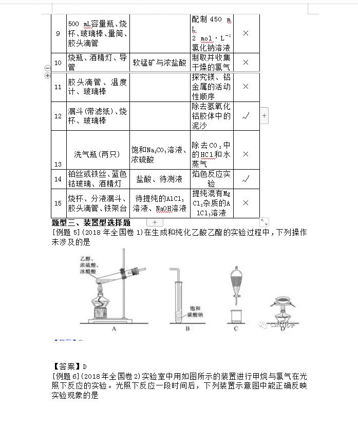 2021全国乙卷化学及详细答案高考,2021高考化学试题解读化学常识