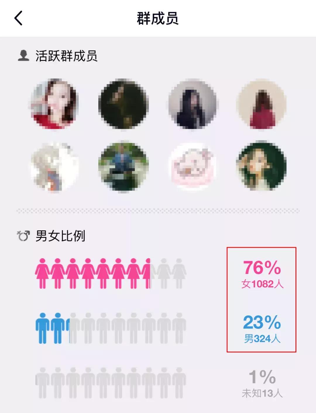 考研与不考研对以后就业的区别,考研女生与不考研女生