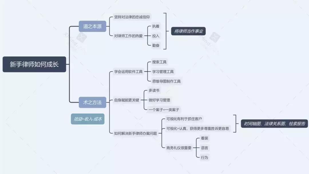 瀛和律师事务所加盟公告,瀛和律师最新消息