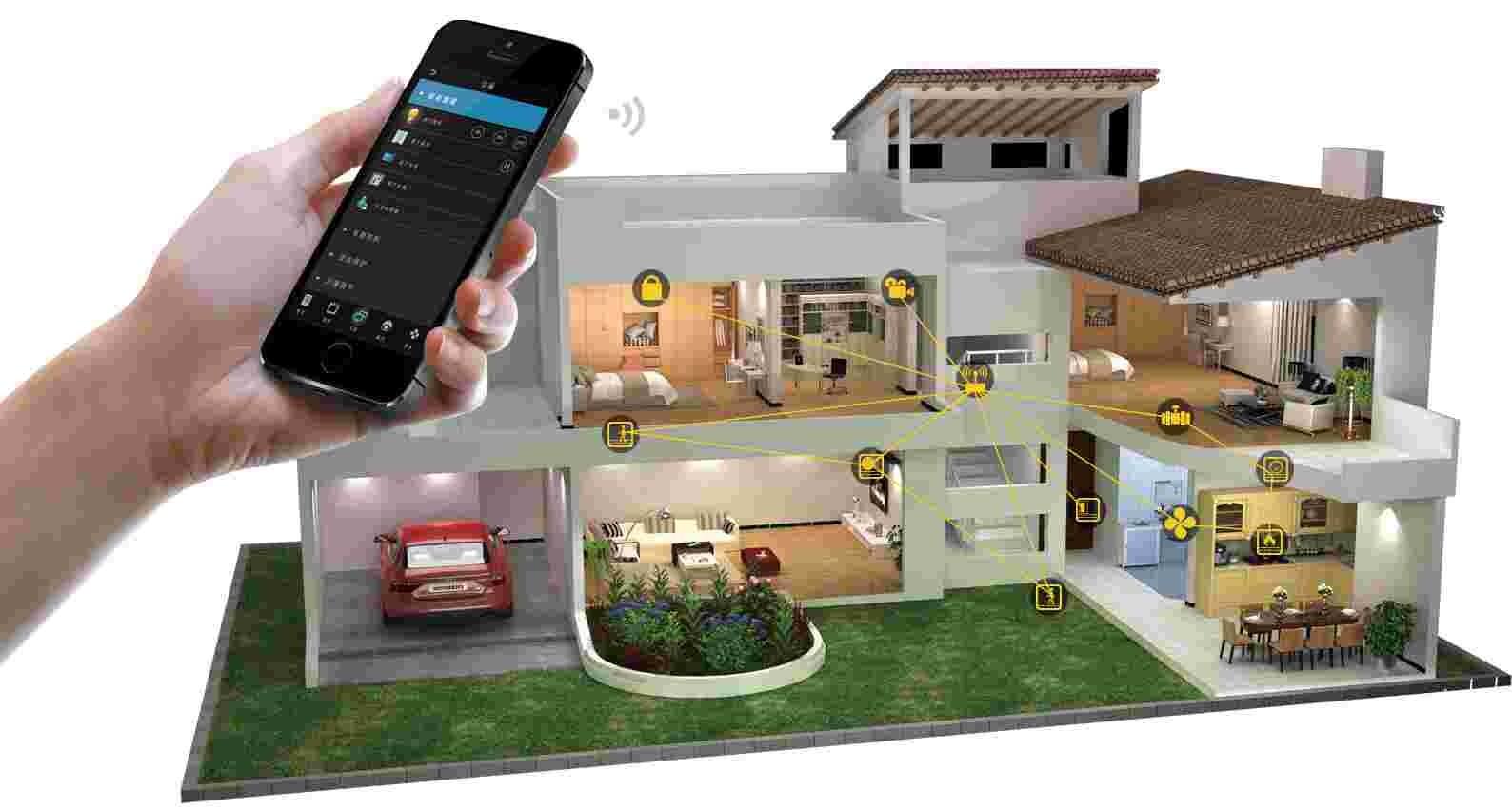 物联网与智能家居,物联网技术在智能家居的应用