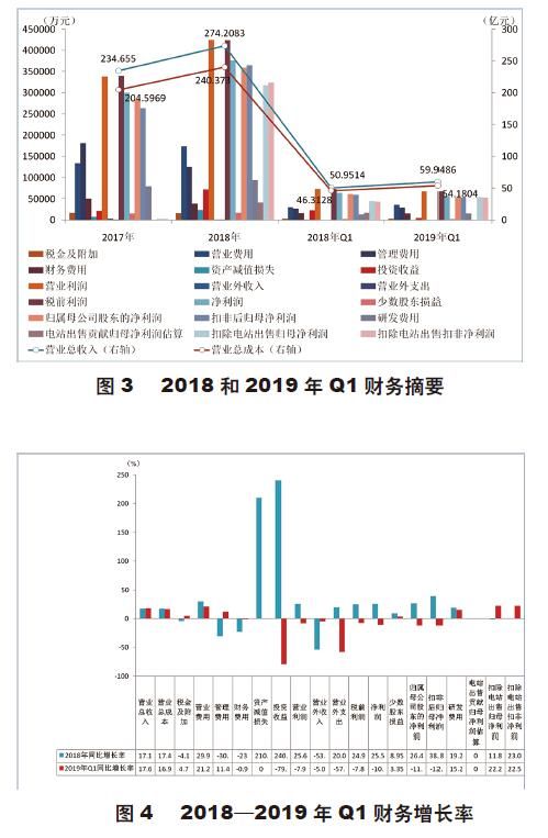 从合伙人到生死对手:德力西与正泰的相爱相杀