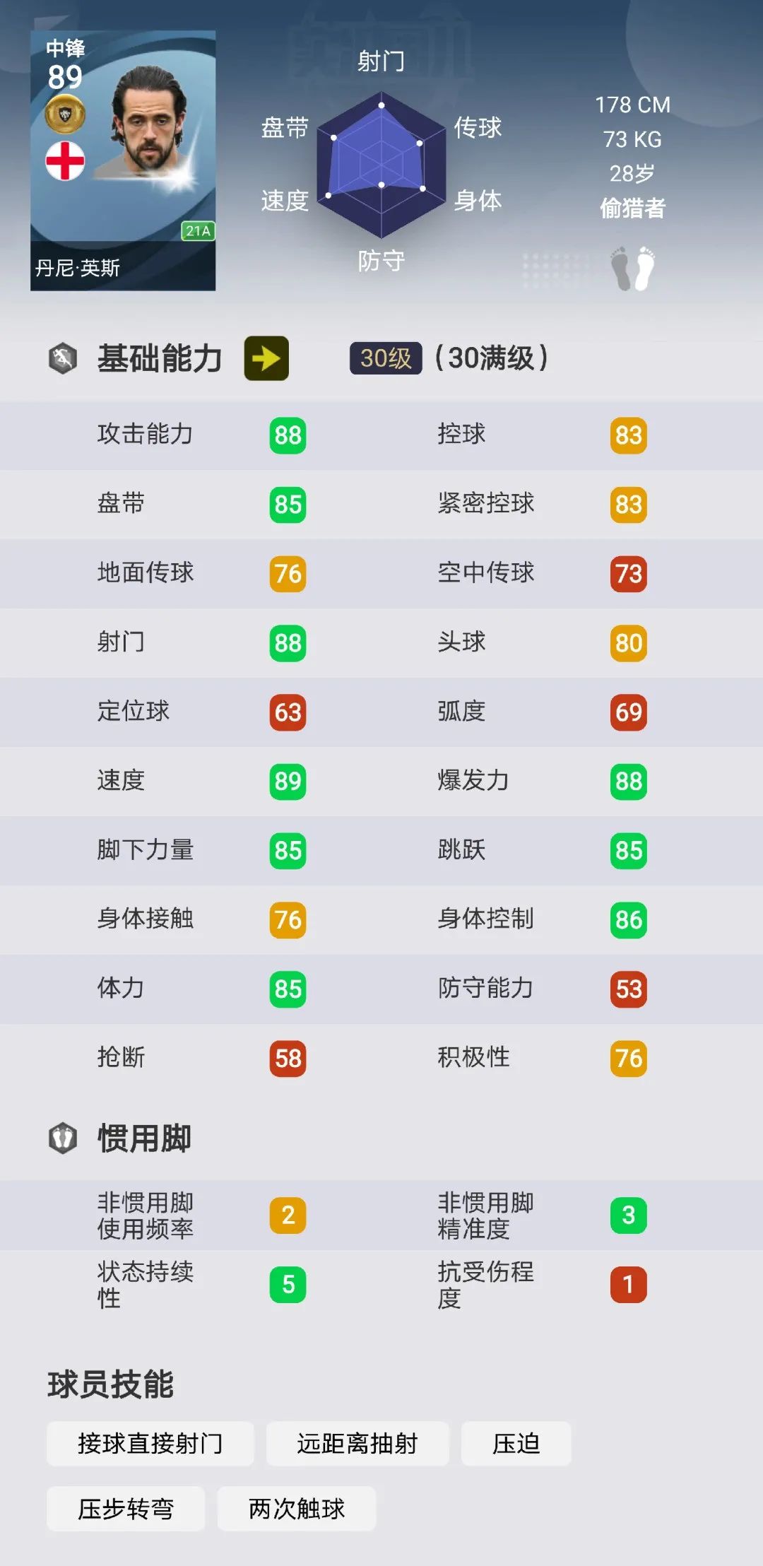 实况足球pes2019最好玩的难度,实况足球pes2021大师联赛必签妖人