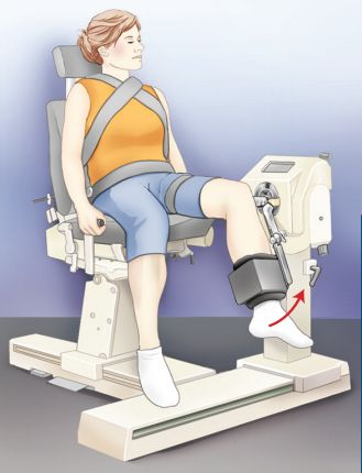 膝盖前面的韧带疼痛怎么回事,膝盖疼别担心一个有效方子可改善