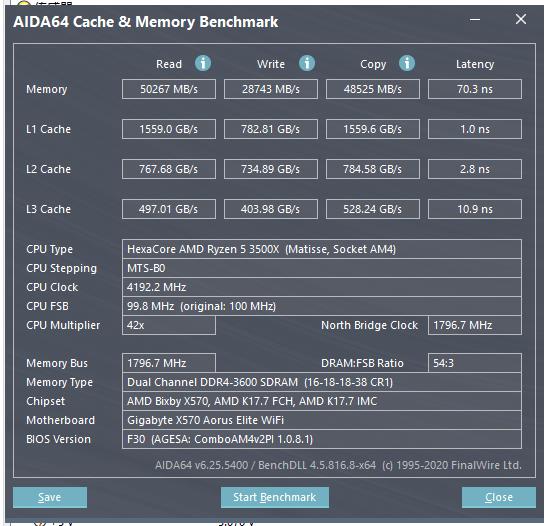 技嘉x570aoruselitewifi,技嘉x570aoruselitewifi横评