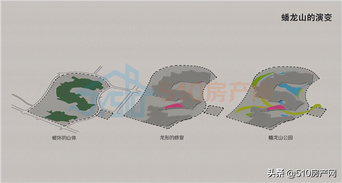 建设项目新进展,建设新进展