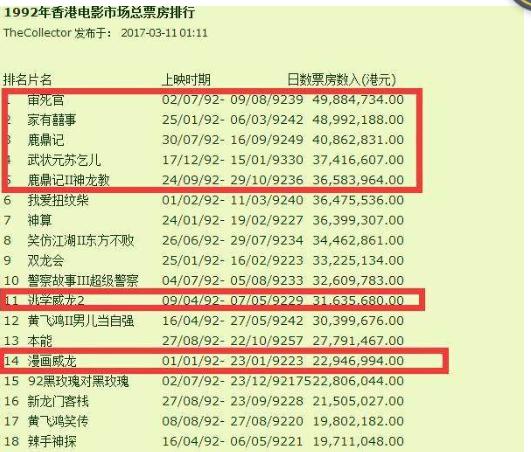 少林足球张卫健周星驰,张卫健周星驰打斗