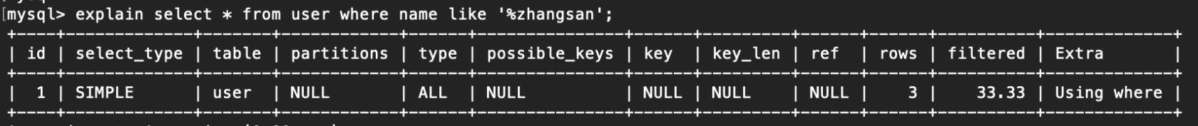 Mysql索引失效的原因,MySQL索引失效16种情况