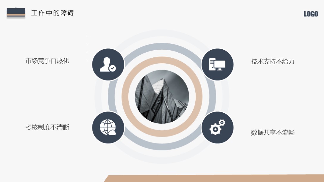 述职报告2023最新完整版1500字,简约风工作总结述职报告ppt模板