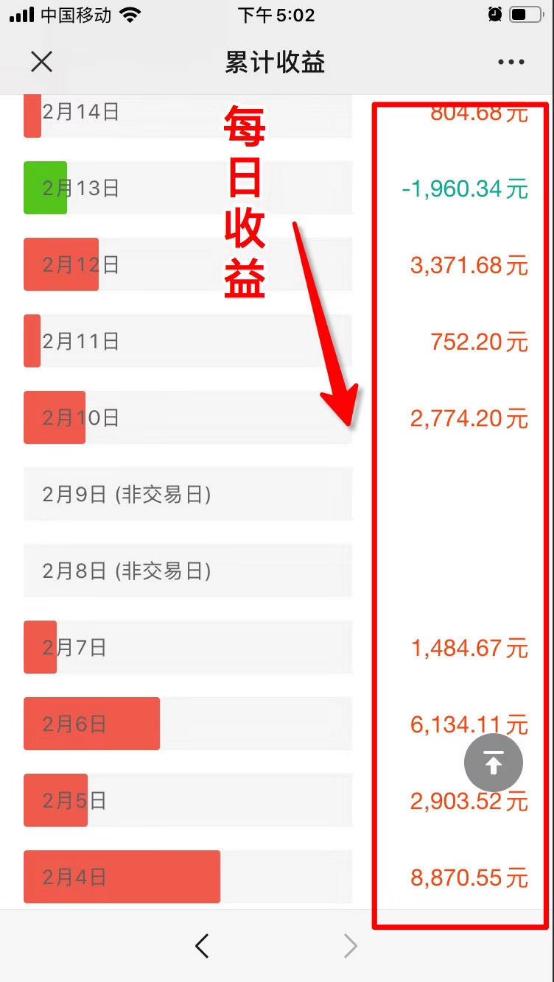 摇钱树基金怎么买,只有5%的房子有投资价值