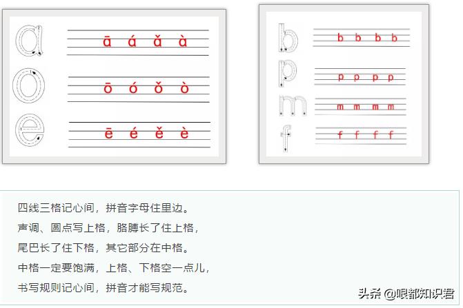 拼音在家怎么学？一位老师整理的拼音教学方法，不妨来学一学