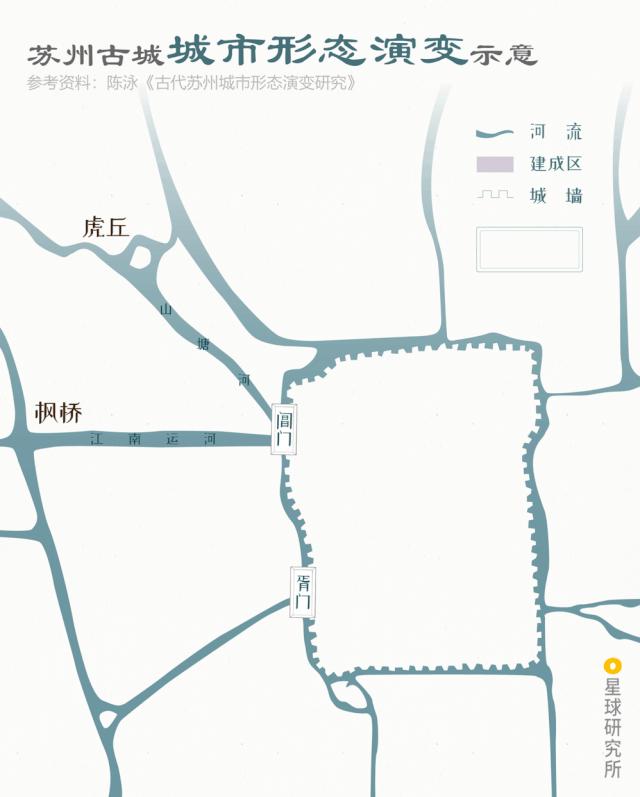 苏州是什么城,苏州是一座什么样的城市