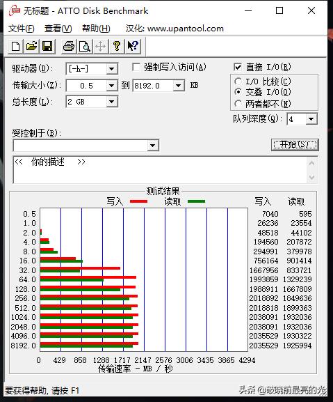 西数sn550固态硬盘,西数固态硬盘sn550怎么样