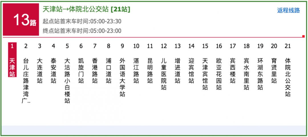 天津市新调整的五条交通路线,最新天津市交通地图