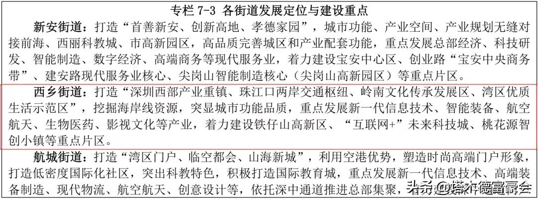 湾区迎来新机遇,湾区置业新方向