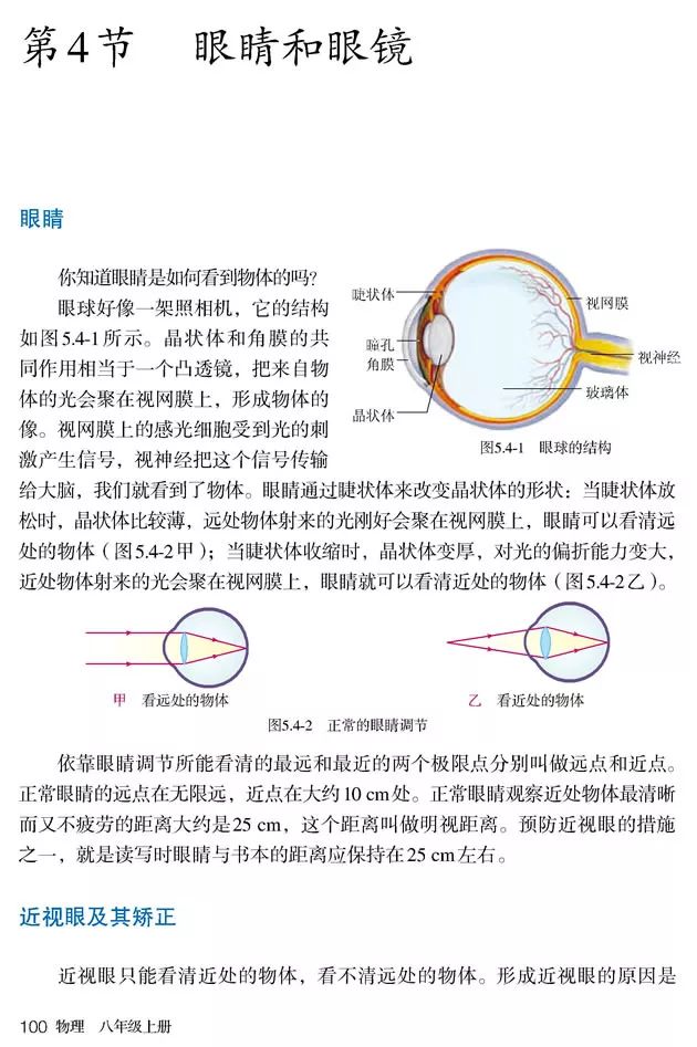 人教版八年级上册物理书暑假预习,初二上册物理预习合集