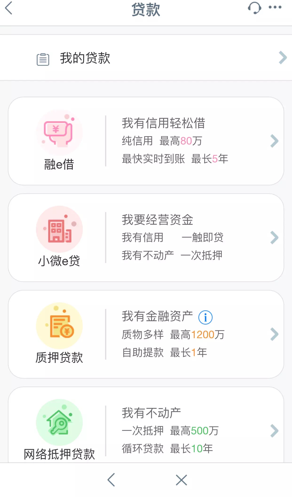 上班族的借贷平台,上班族信用贷款怎么贷