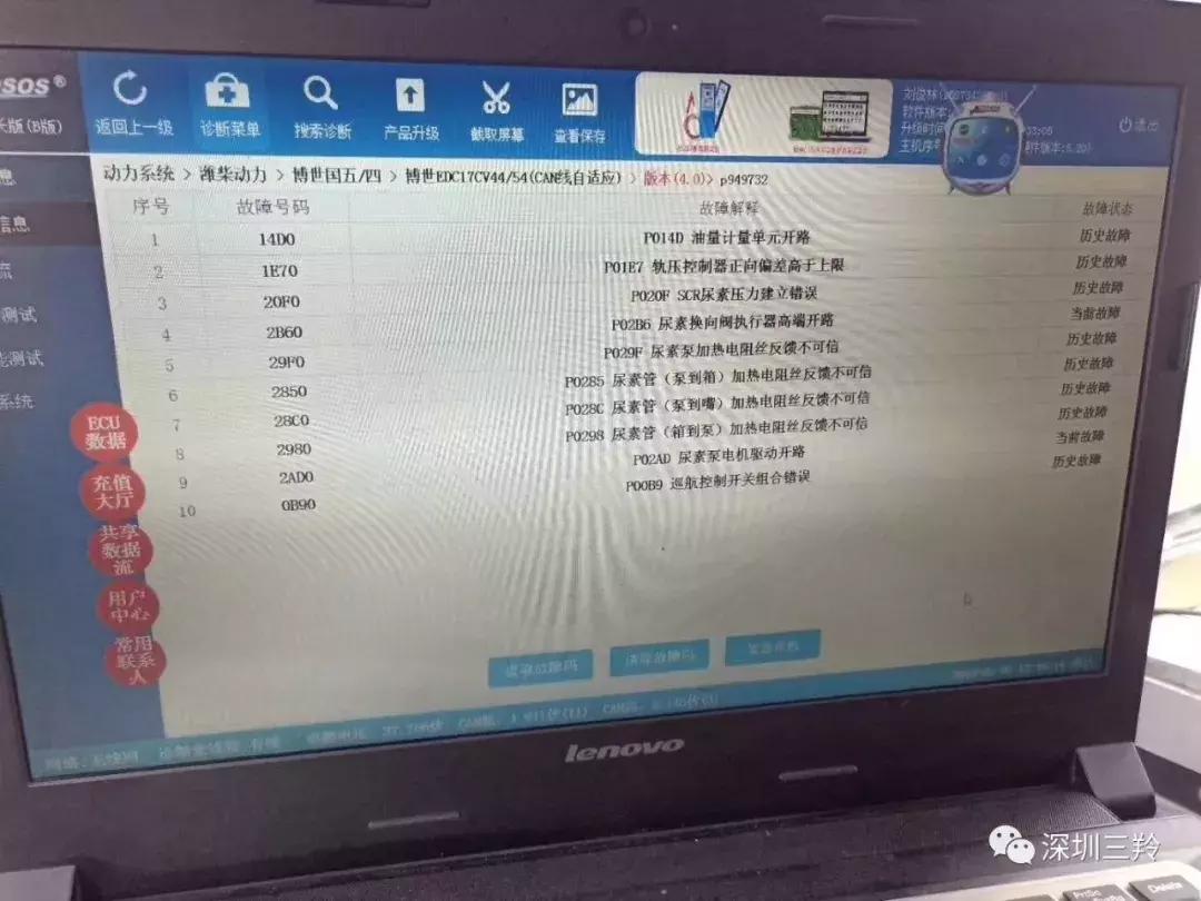 车子无力不烧尿素怎么办,车子不烧尿素怎么解决