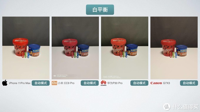 为什么手机拍照什么都看不见,苹果手机拍照怎么设置像素大小