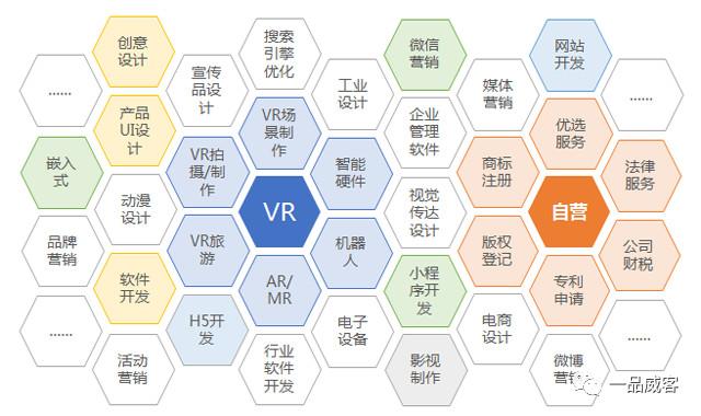 工作计划被疫情打乱，他们通过线上众包服务找回