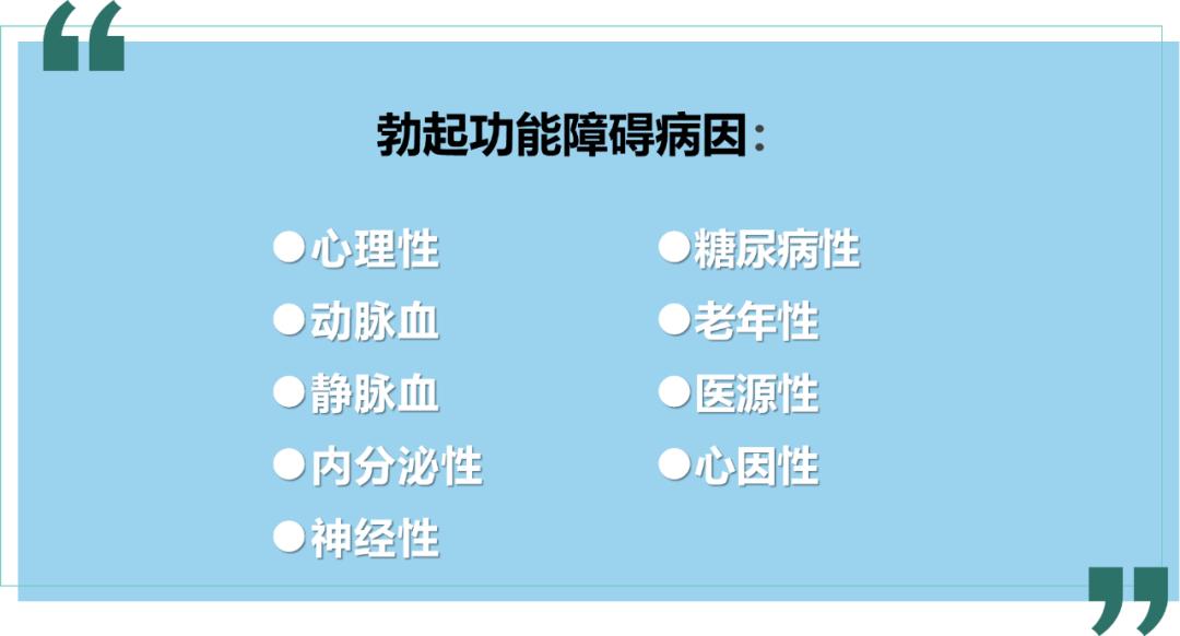 20多、30多、40多岁时，你的X欲会发生什么变化？