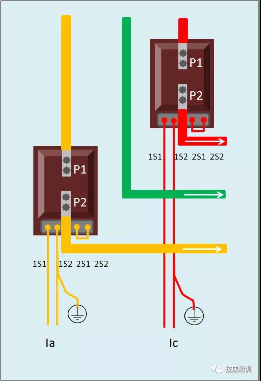 电流互感器接电能表接线教学视频,三相四线电子式电能表互感器接线