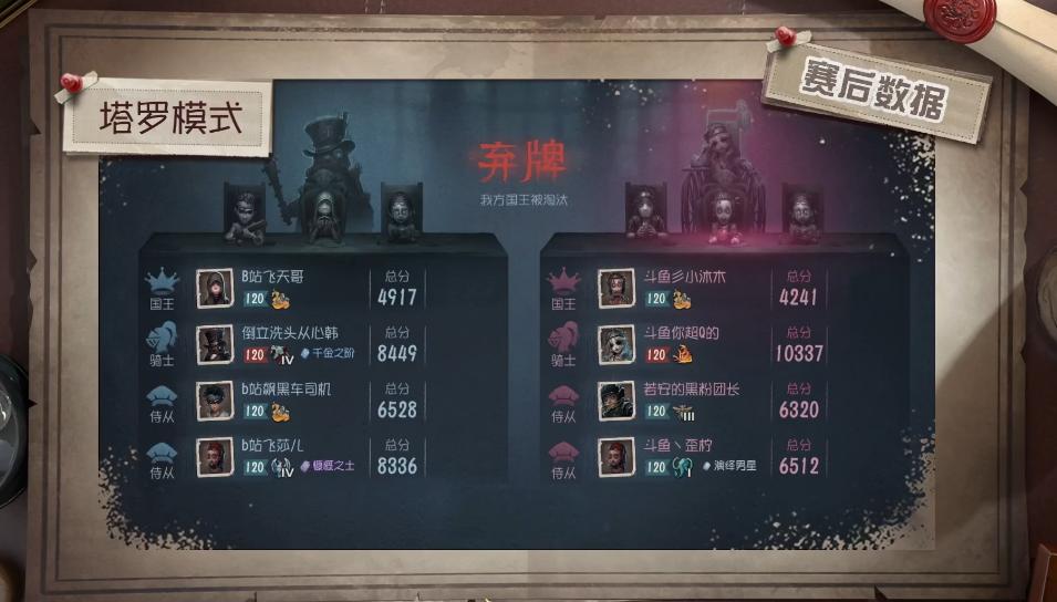 第五人格重逢杯5hs阵容,第五人格重逢杯mfb