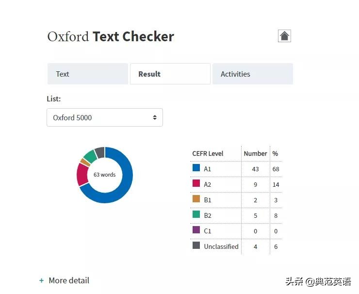 提升英语入门的工具书,牛津进阶英文词典