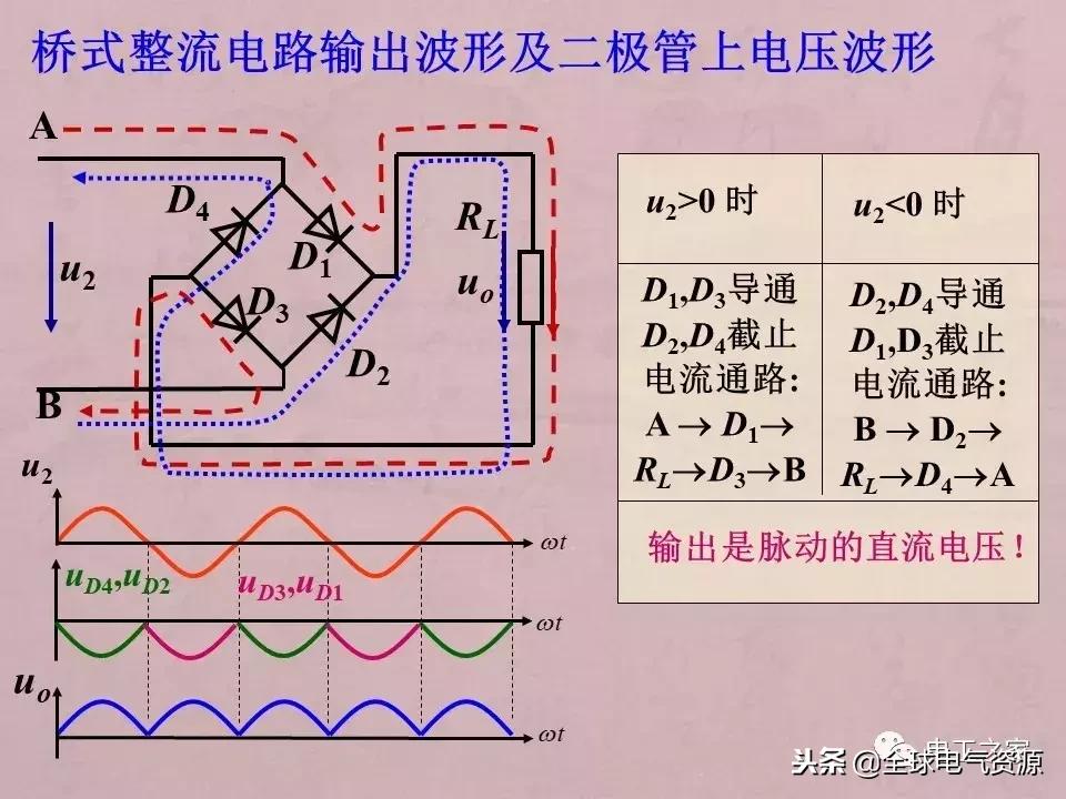 万用表检测各类元器件的方法,如何用万用表测量元器件漏电