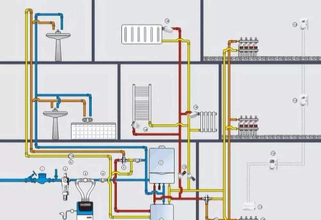 净水器的骗局太多还有必要装吗,家用净水器到底实用不实用