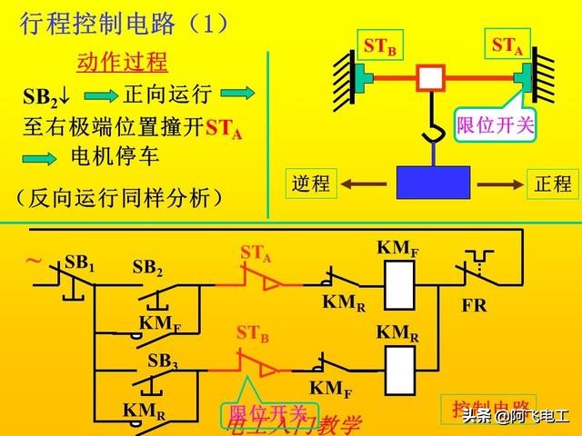 零基础电工手册电路图实物图,小豆零基础电工入门教程电路图