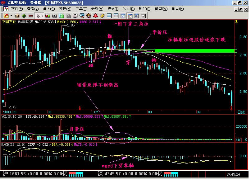 一位犹太人留下的旷世理念,一位犹太高手的旷世理念