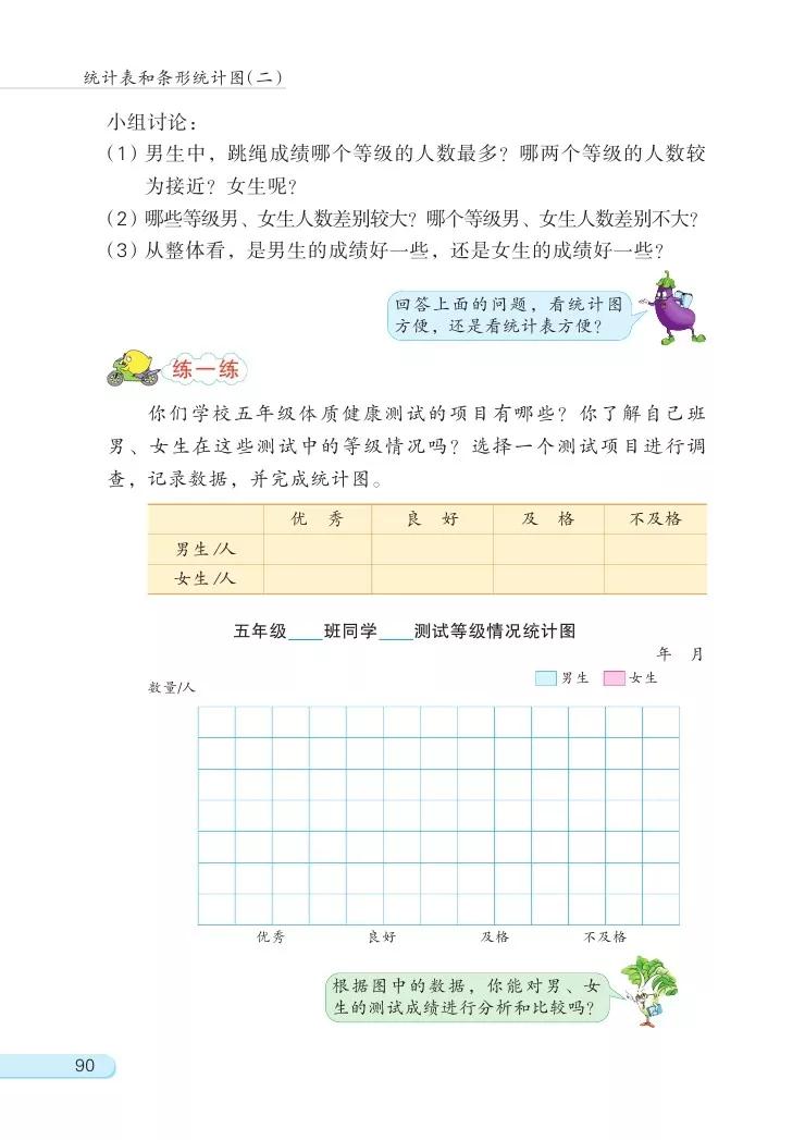 苏教版五年级数学课本答案下册,苏教版五年级数学下课本电子版