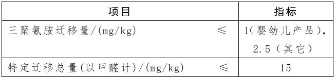 品牌奶瓶安全吗,奶瓶贝亲假货的危害