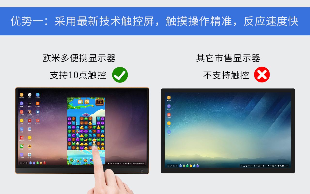 手机变显示器是真的吗,欧米多便携显示器工作原理