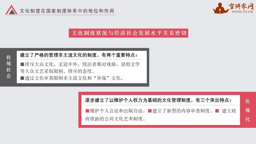 讲解中国特色社会主义,中国特色社会主义宣讲要点