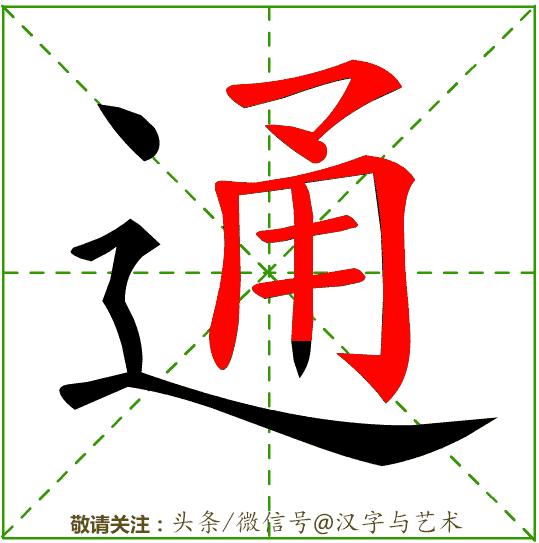 国家的汉字标准笔画及顺序,汉字我的笔画顺序的规律