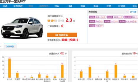 宝沃魔性宣判广告,宝沃魔性广告宣传片