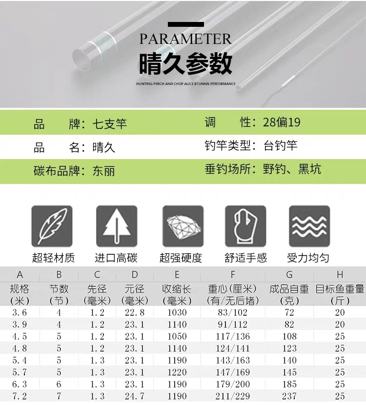 钓友入门竿子,钓鱼竿子新手野钓