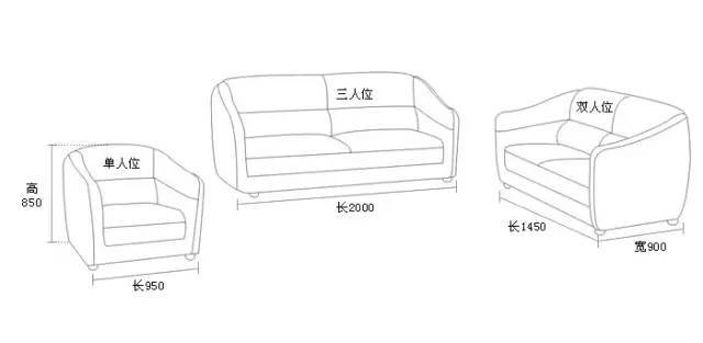 住宅尺寸与格局设计,人体工程学榻榻米高度尺寸