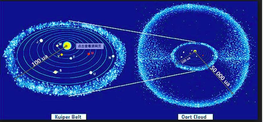 地球4亿公里探测器传回一张照片,地球60亿公里外的照片