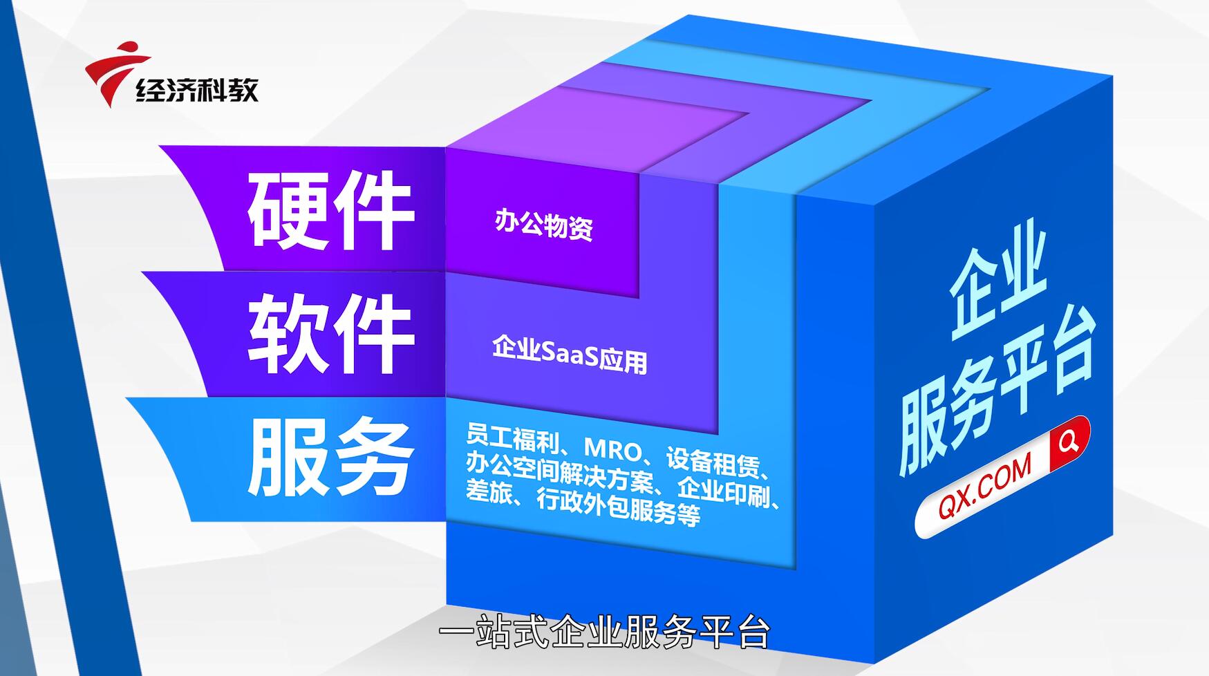 广东电视台广东新焦点报道—深圳齐心集团股份有限公司
