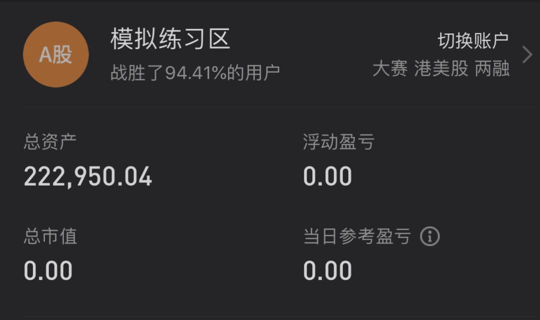 竞赛大揭幕|第一弹:股票星相优秀试卷解析