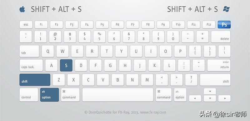 写出十个常用的photoshop快捷键,熟记ps常用快捷键做高效设计师