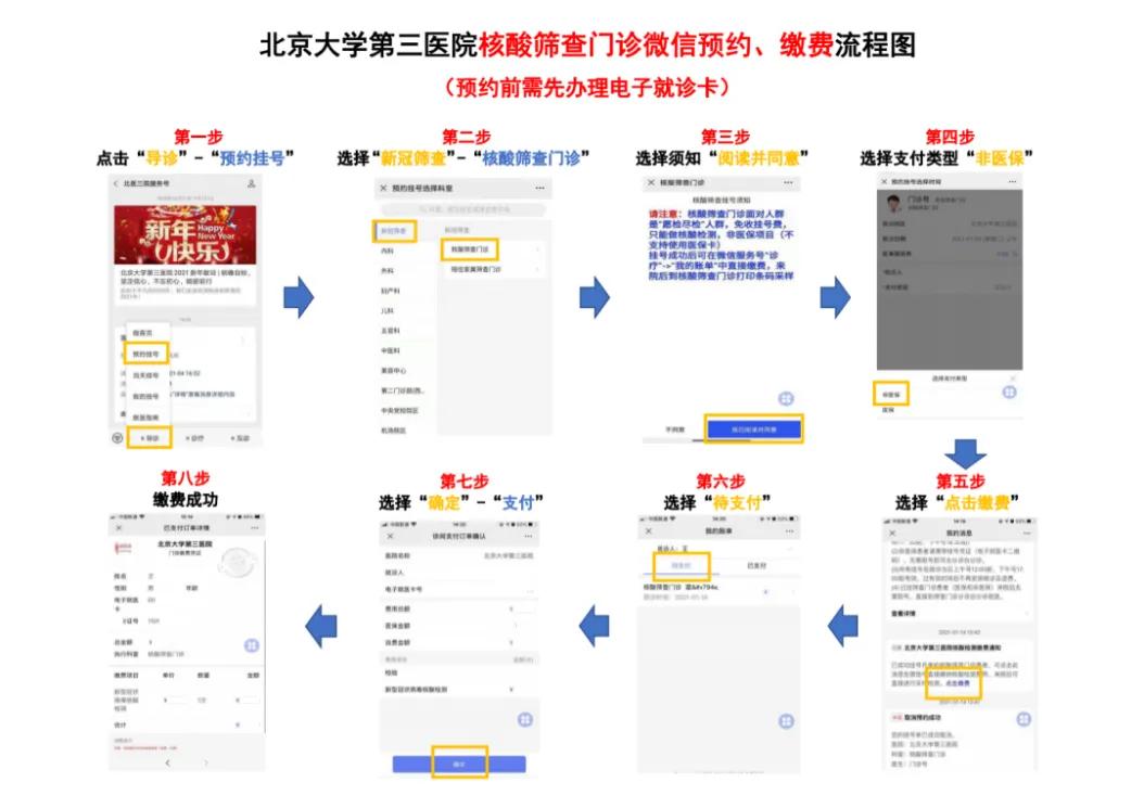 如何在北京健康宝预约核酸检测,北医三院机场核酸筛查门诊