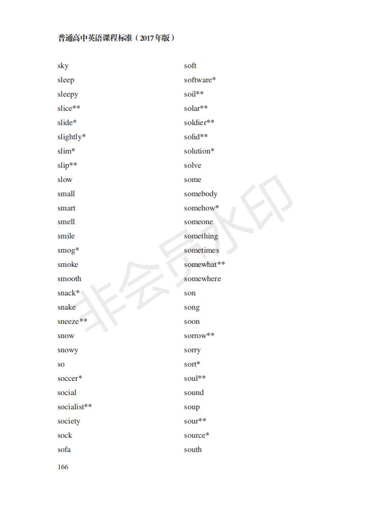 新课标下高中英语如何学,高中英语需掌握的词汇和短语