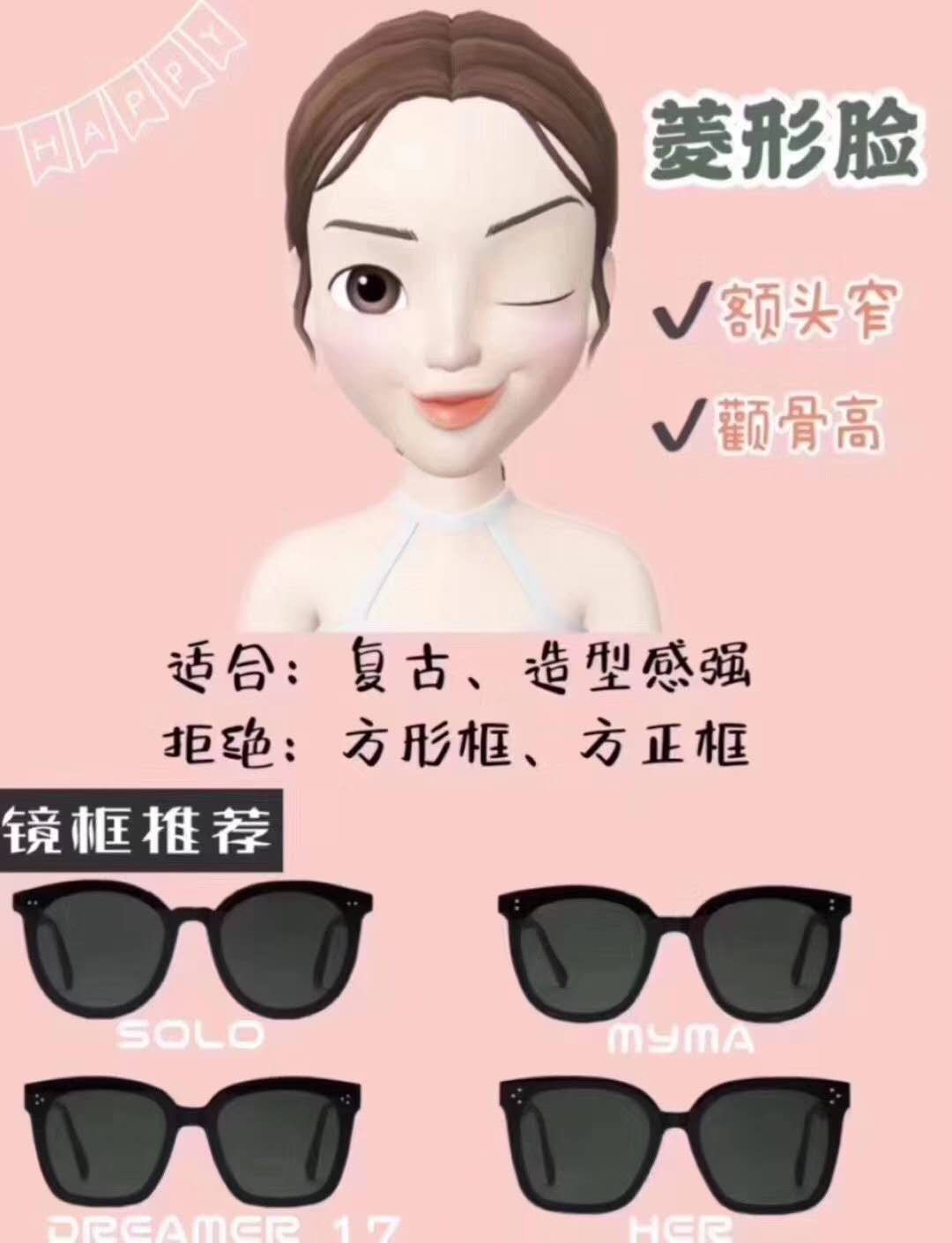 眼镜框怎么选戴得舒服,戴眼镜框是土还是时髦