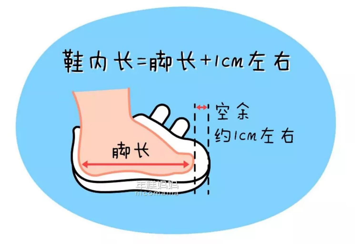 宝宝鞋子买大一码对脚有影响吗,宝宝鞋子买大半码还是一码