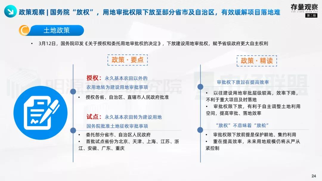 存量观察|拨云见韧，产业园疫后突围