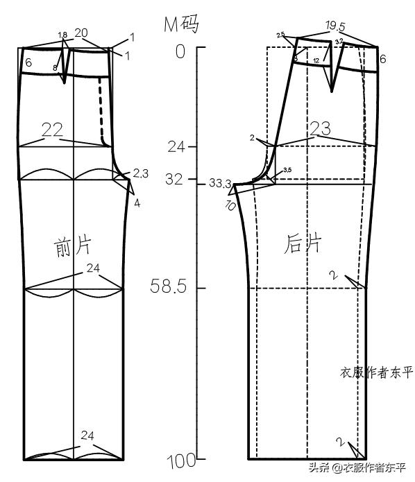 前后都能穿的阔腿裤的裁剪方法,高腰阔腿裤裁剪公式及图解