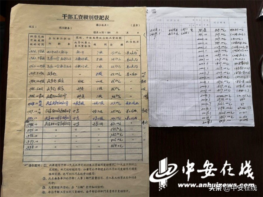 63年翻了122倍！池州一退休教师工资本记录生活变迁